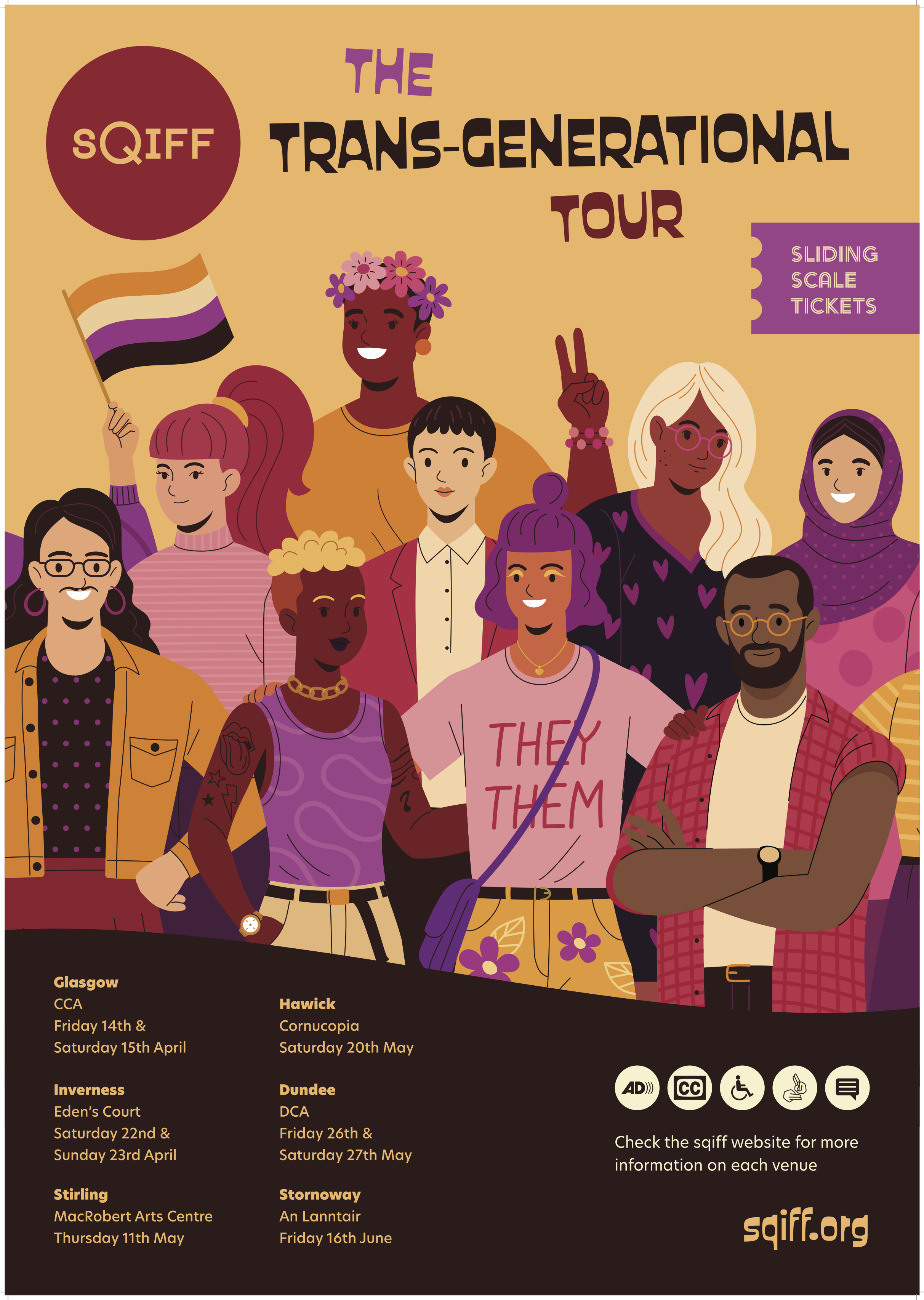 An illustrated image of a group of queer people of many genders, ages, religions and races. The background is yellow. At the top of the image is the text 'Trans Generational tour', the SQIFF logo in red, and a purple ticket with 'sliding scale tickets'. The bottom of the image reads: Glasgow, CCA, Friday 14th and Saturday 15th April; Inverness, Eden Court, Saturday 22nd and Sunday 23rd April; Stirling, MacRobert Arts Centre, Thursday 11th May; Hawick, Cornucopia, Saturday 20th May; Dundee, DCA, Friday 26th and Saturday 27th May; Stornoway, An Lanntair, Friday 16th June. To the right of this a text reads 'Check the sqiff website for more information on each venue: sqiff.org'.